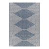 Sedona Outdoor Rug. Top view.