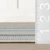 Birmingham Blue Machine Washable Rug