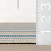 Birmingham Blue Machine Washable Rug Rugs 