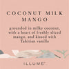 Coconut Milk Mango Candle- 13oz Candles & Home Fragrance 