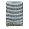 New Zealand Wool Throw - Striped Navy Throws 