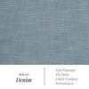Rollo Denim Fabric By the Yard 