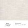 Rollo Linen Fabric By the Yard 