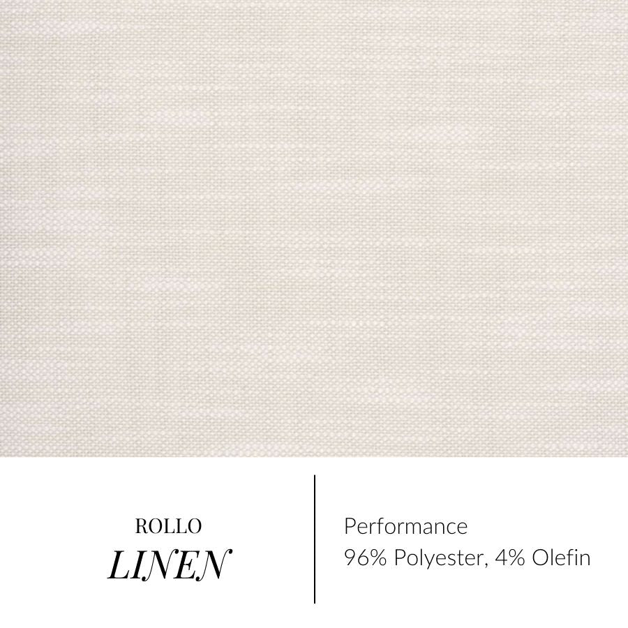 Rollo Linen Fabric By the Yard 