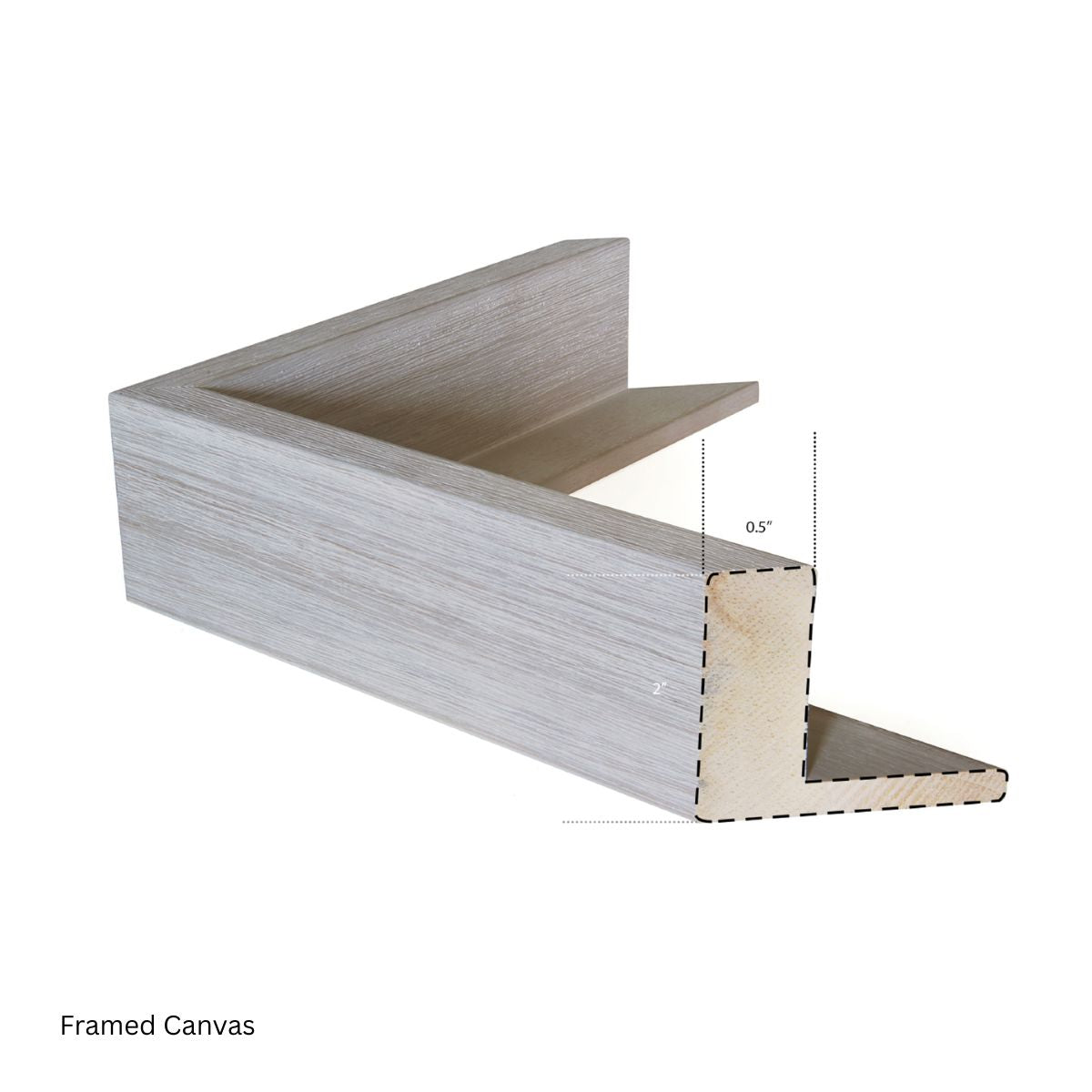 Scenic Prospect C. 1915 Framed Art 